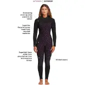 Billabong Synergy 4/3 Mm Dame Våtdrakt I Neopren Med Lange Ermer Og Glidelås På Ryggen