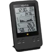Ventus Rain gauge W140