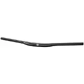 Promax Wider 18 Mm Styre