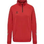 Hummel Lead Collegegenser
