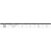 Barton Marine Liten Snap Shackle Rulle