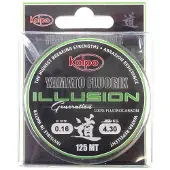 Kolpo Illusion Generation 125 M Fluorokarbon