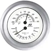 PLASTIMO Termo-/hygrometer