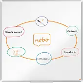 Nobo Premium Plus Stål Lakkert Plate 1200x1200 Mm