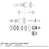 Zipp Endekapper For Cognition Skive Foranav