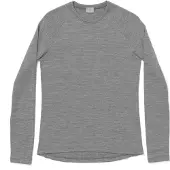 Houdini Desoli Thermal Crew Langarmet Baselag