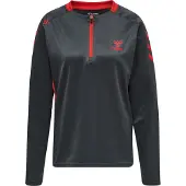 Hummel Action Poly Collegegenser