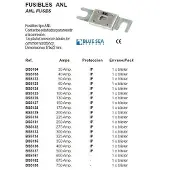 Blue Sea Systems Anl-sikring