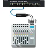 Audinate Dante AVIO Analog Input Adaptor 2x0