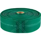 Thera-band Clx Loops Motstandsbånd