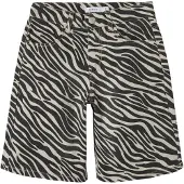 Name it Bermuda Shorts