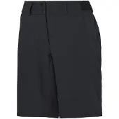 Vaude Loamer Shorts