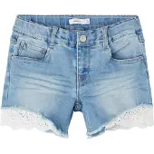 Name it Shorts