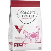 Concept for Life Veterinary Diet Hepatic - 10 kg