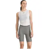 Sportful Srk Shorts