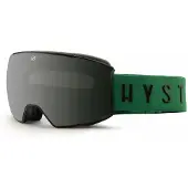 Hysteresis Revol Skibriller