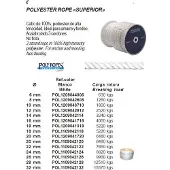 Poly Ropes Superior Polyester Tau 110 M