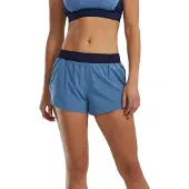 Tyr Hydrosphere Pace Shorts