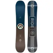 Ride Agenda 2026 Snowboard mønster
