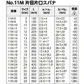 Bahco 11M-19, 310 mm, 290 g