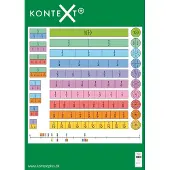CSBOOKS KonteXt+, Brøktavle | Ingen forfatter