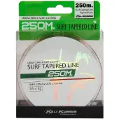 Kali Kunnan Surf 250 M Konisk Fortom