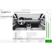 Sonarworks SoundID Reference Virtual Monitoring Add-on