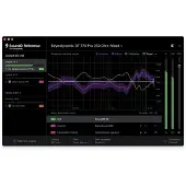 Sonarworks SoundID Headphones Upgrade from Reference 4 Headphones