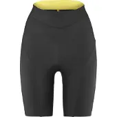 Mavic Aksium Sykkelshorts Uten Seler