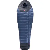 Pajak Core 750 Sovepose