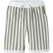 Name it Printet Shorts
