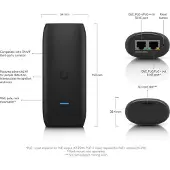 Ubiquity UniFi - AI port enhancer