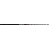 Okuma 8k Gen 2 Feederstang