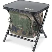 Bank Life Bedside Bord
