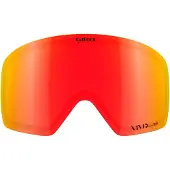 Giro Contour Linse