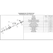 Formula Olivensett