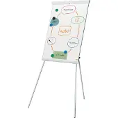 Nobo Premium Plus Ecolab Justerbar Staffeli