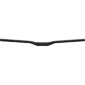 Pro Tharsis Riser 20 Styre