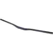 Contec Vertigo R30 S7 Styre