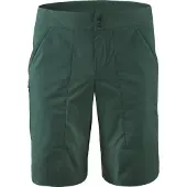 Loeffler Skys-e Tsl Shorts