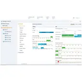 HP HPE Aruba Virtual Mobility Controller (US) - Lisens - 8000 brukere, 250 adgangspunkter - ESD