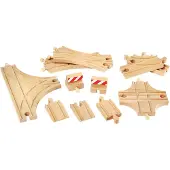 BRIO Advanced Expansion Togkrets