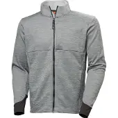Helly Hansen Tech Jakke