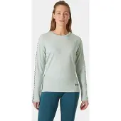 Helly Hansen Lifa Active Stripe Langarmet Baselag