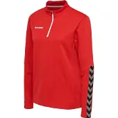 Hummel Authentic Collegegenser