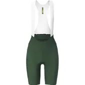 Mavic Aksium Sykkelshorts