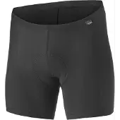 Gonso Base Sykkelshorts Uten Seler