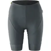 Gonso Sqlab Go Sykkelshorts Uten Seler