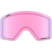 Giro Method Linse