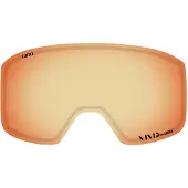 Giro Method Linse